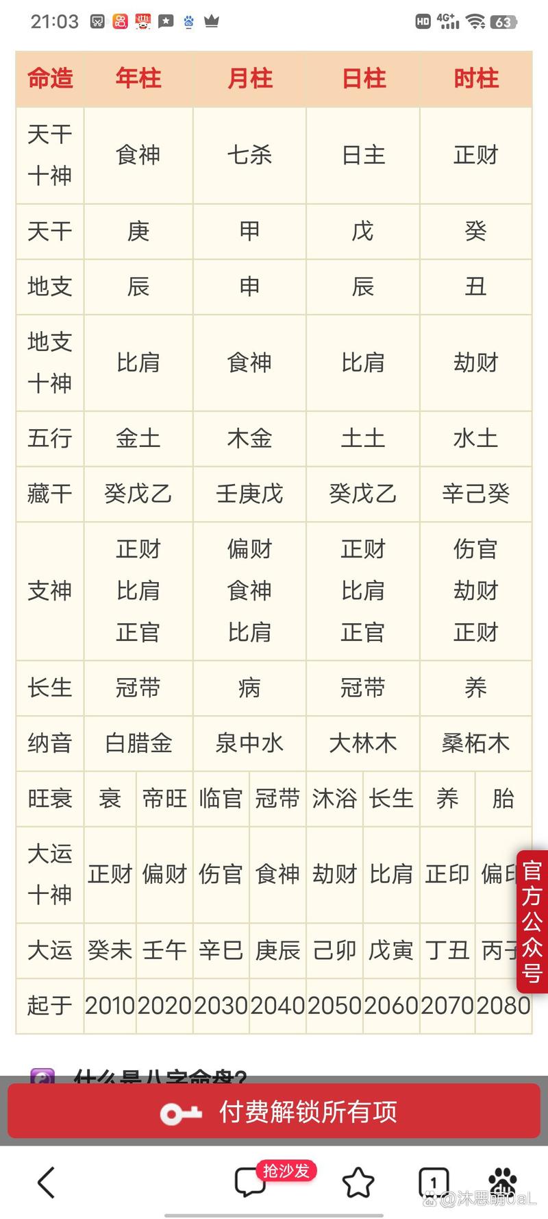 生辰八字免费详细解析的简单介绍 生辰八字免费详细解析的简单介绍