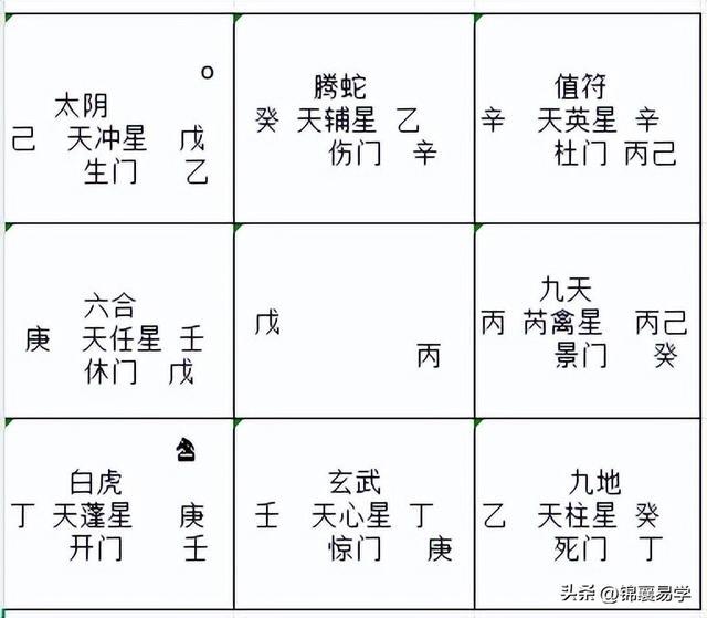 奇门遁甲排盘app下载(奇门遁甲排盘软件免费安装) 奇门遁甲排盘app下载(奇门遁甲排盘软件免费安装)