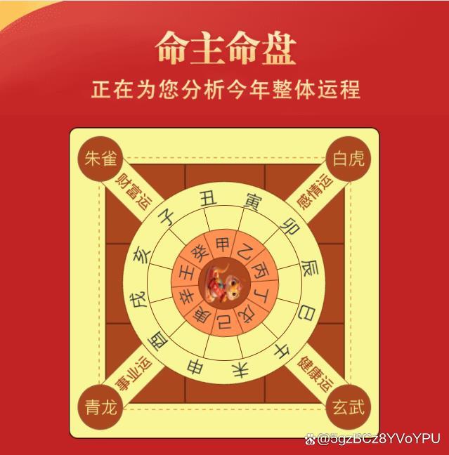 八字测算财运(八字财运预测免费版) 八字测算财运(八字财运预测免费版)