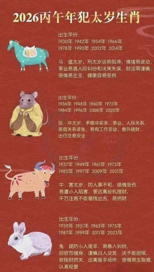 十二生肖刑太岁(刑太岁代表什么运势)