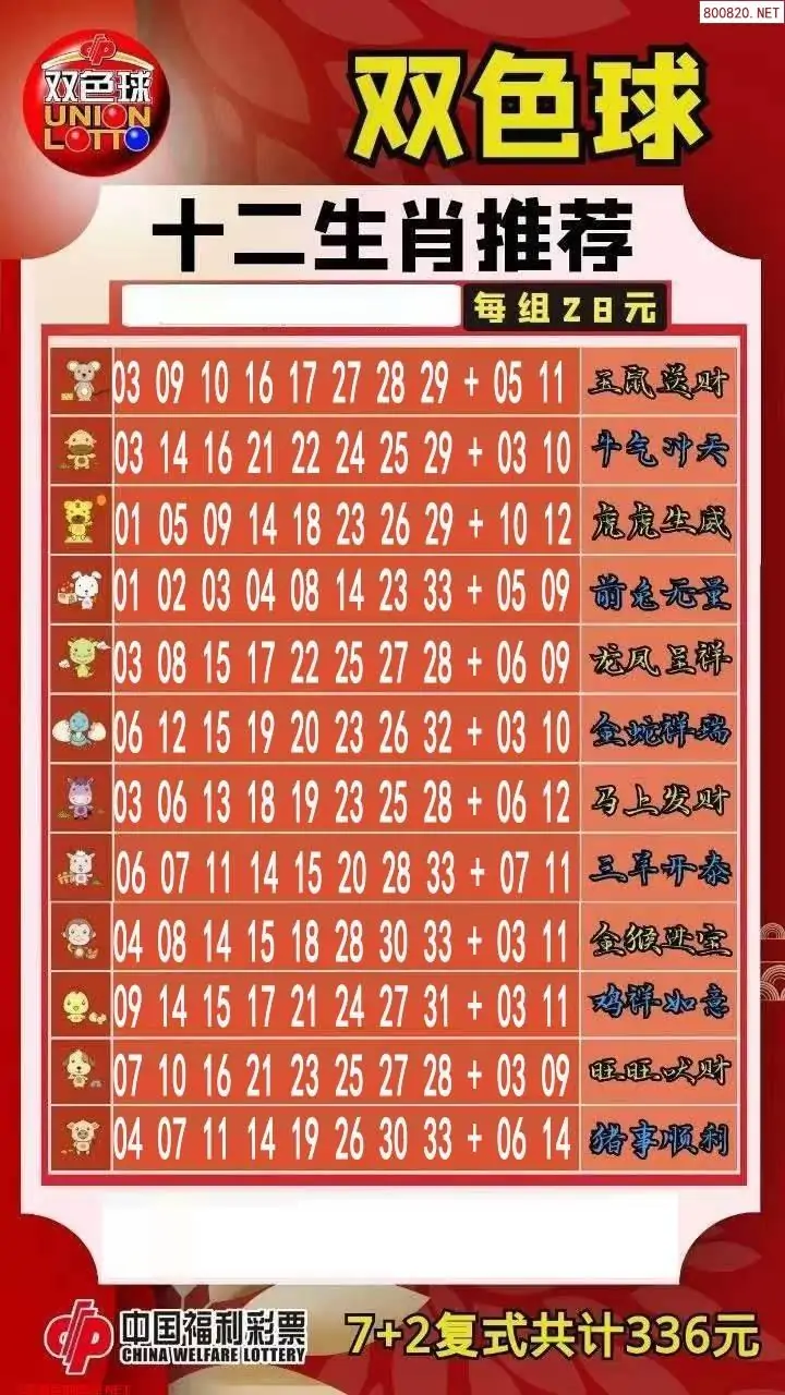 APP十二生肖大全(十二生肖帮我下载手机上)