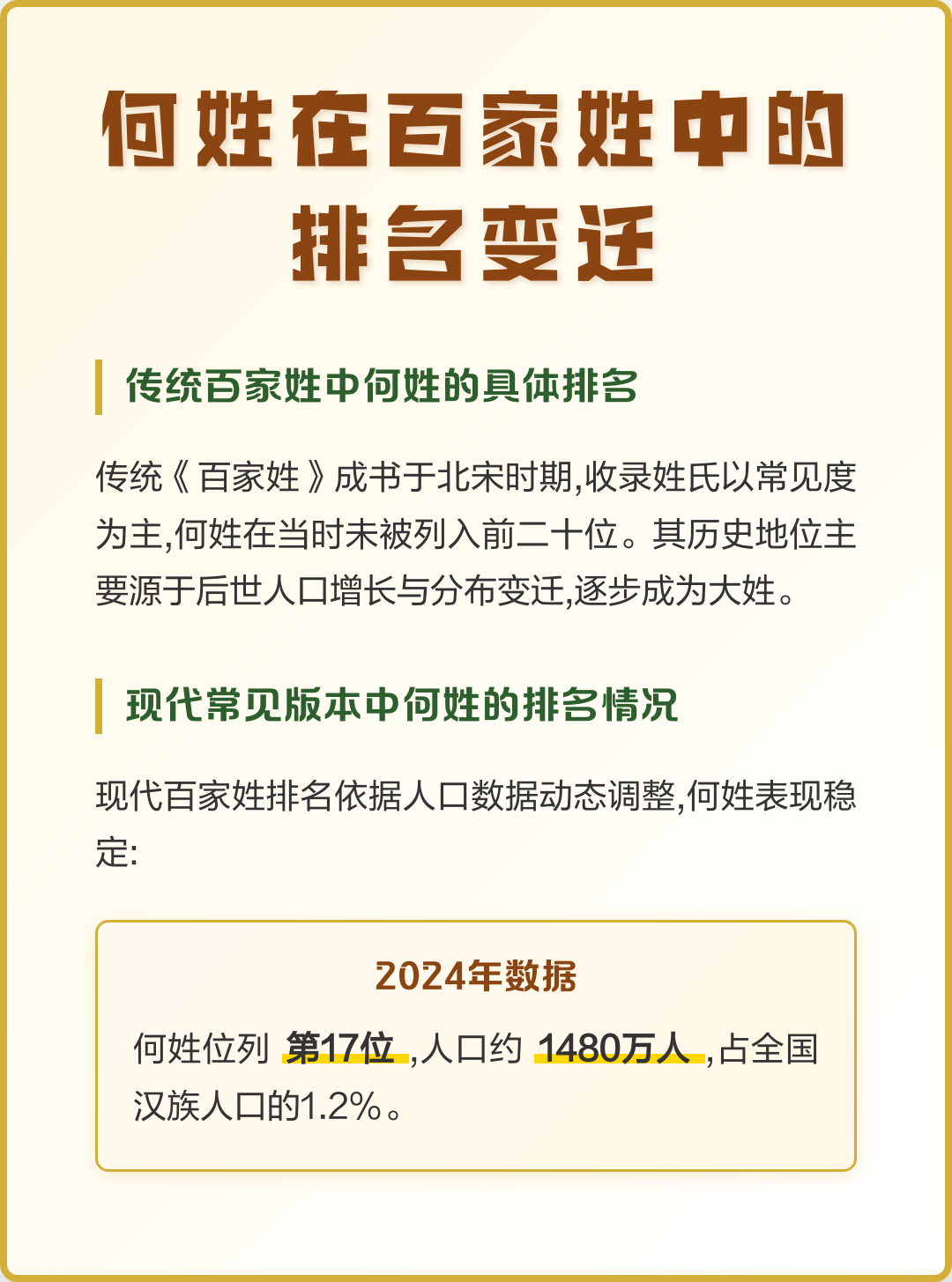 二0二六年百家姓排名(2026年百家姓前500名)
