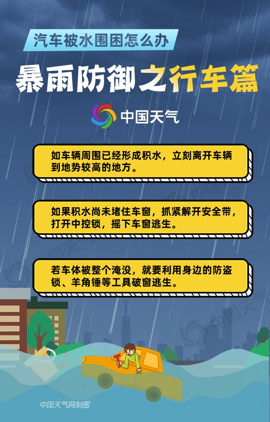 天气预报篇(天气预报哦哦)