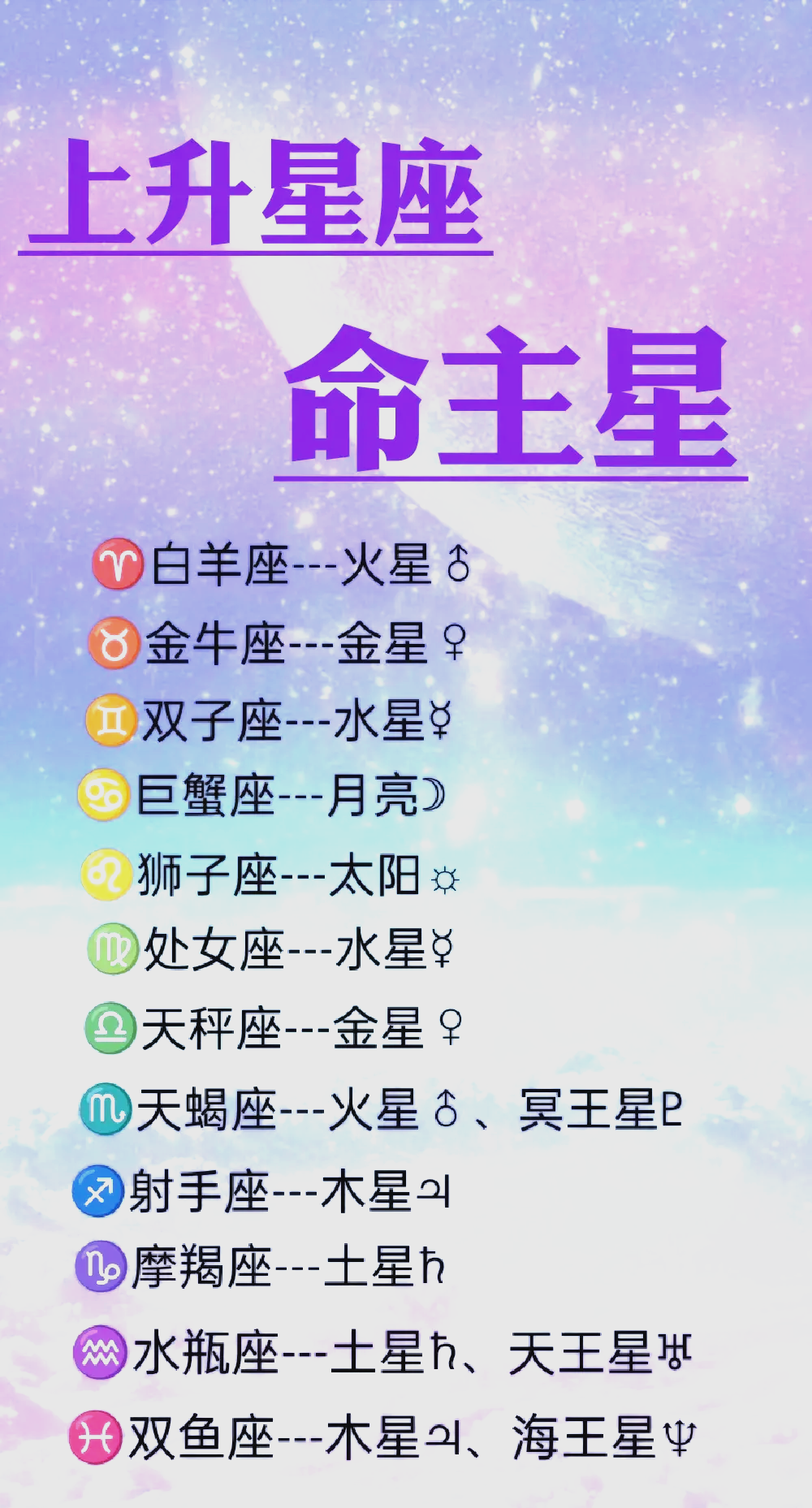 查一下星座表(查一下星座表图片) 查一下星座表(查一下星座表图片)