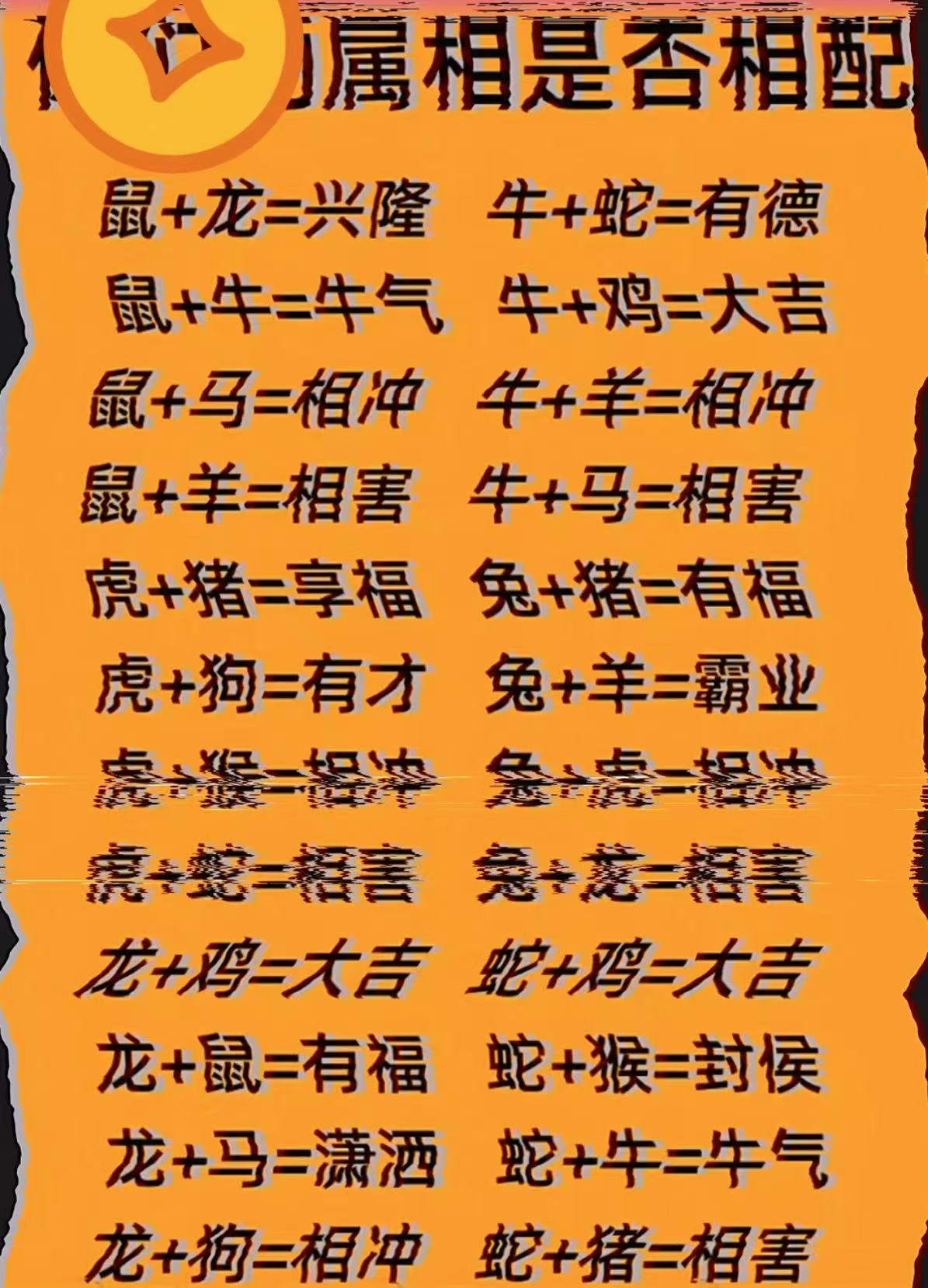 属相婚配(属相婚配顺口溜)