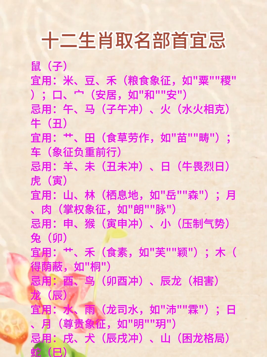 起名禁忌姓氏(起名禁忌姓氏有哪些) 起名禁忌姓氏(起名禁忌姓氏有哪些)