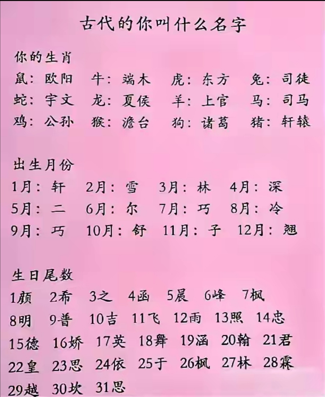 免费名字测试打分最准确100分的简单介绍