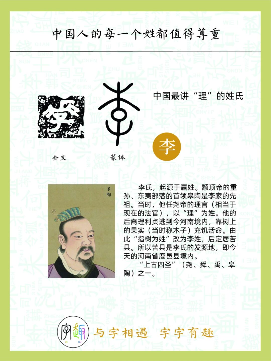 全球第一大姓李姓(全球姓李的人数排名)
