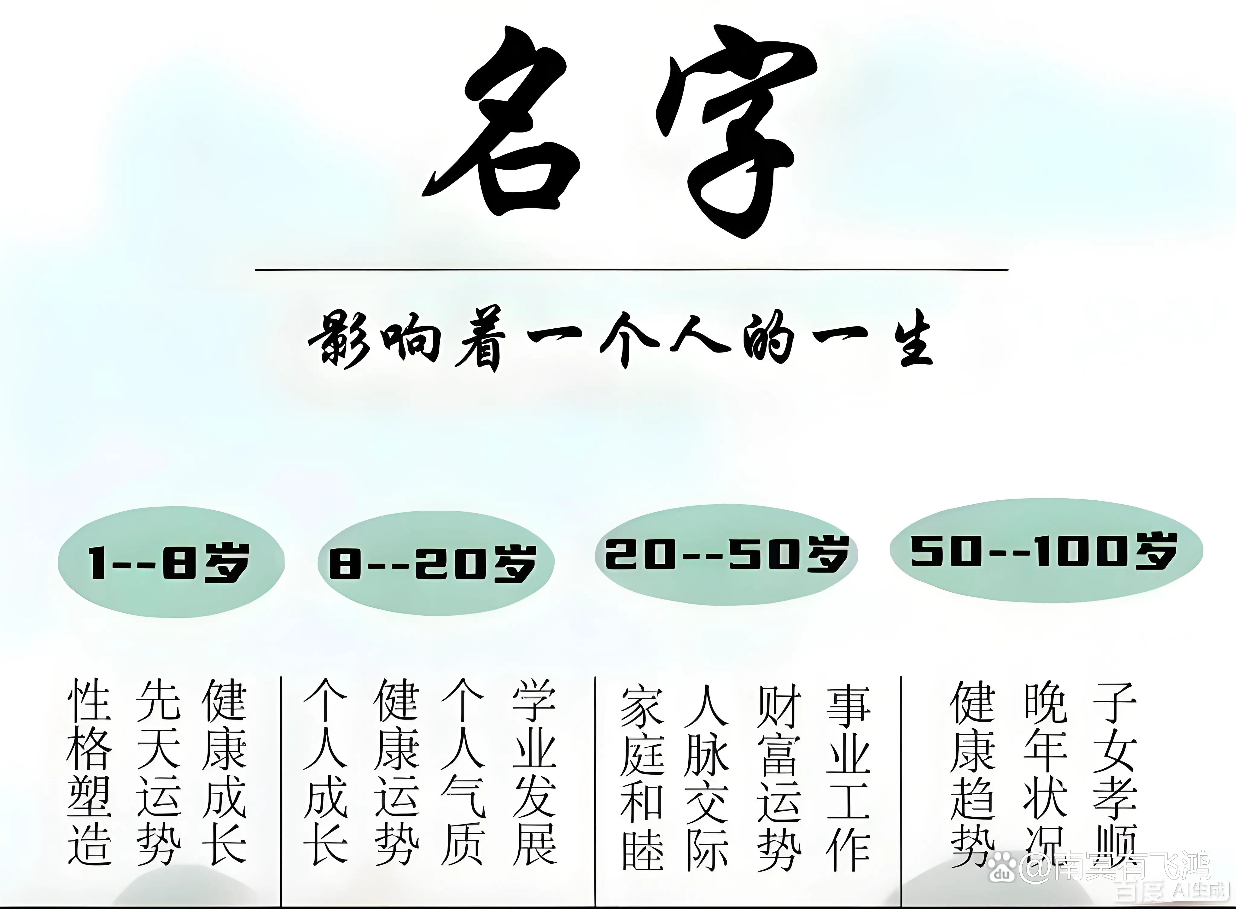 八字如何看喜用神和忌神查询(八字中的喜用神和忌神怎么确定)