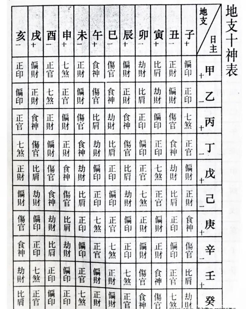 八字如何看喜用神和忌神查询(八字中的喜用神和忌神怎么确定) 八字如何看喜用神和忌神查询(八字中的喜用神和忌神怎么确定)