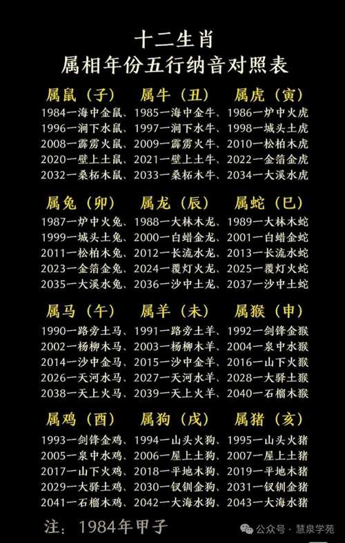 起名字生辰八字(起名字生辰八字起名免费2025)