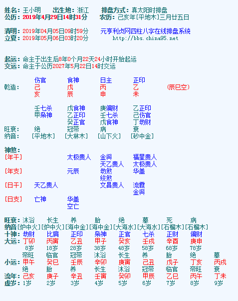 元亨八字排盘在线工具(元亨八字排盘四柱八字免费排盘) 元亨八字排盘在线工具(元亨八字排盘四柱八字免费排盘)