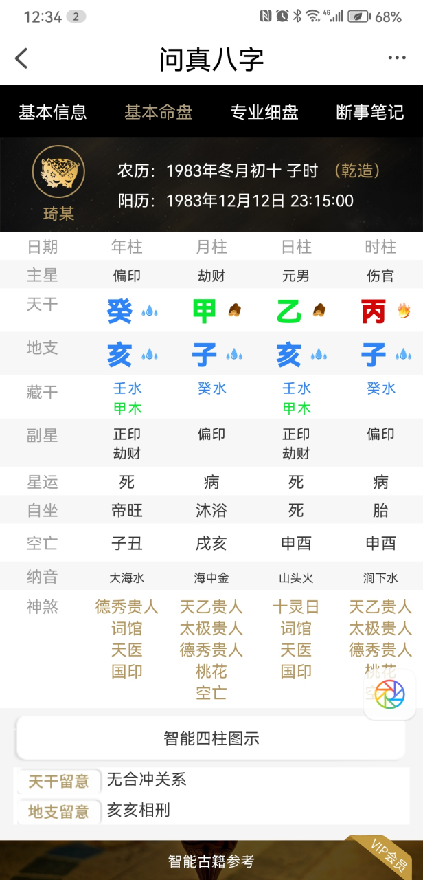 关于真八字排盘免费有啥用的信息
