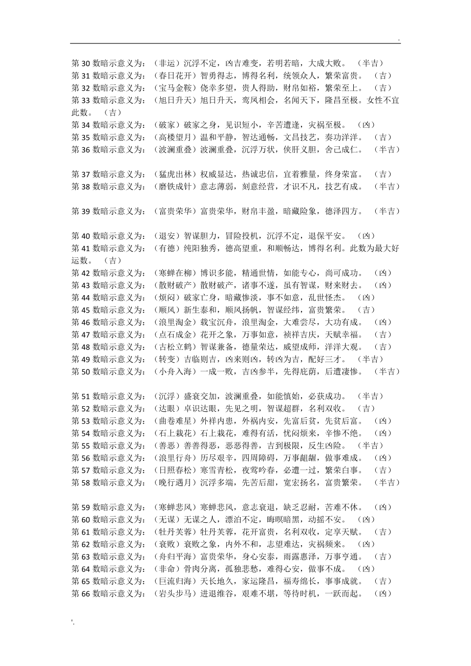 名典起名网免费打分(名典起名网免费打分结果)