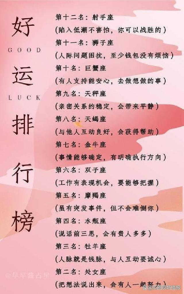 第一星座网运势查询(第一星座网运势查询双子座) 第一星座网运势查询(第一星座网运势查询双子座)