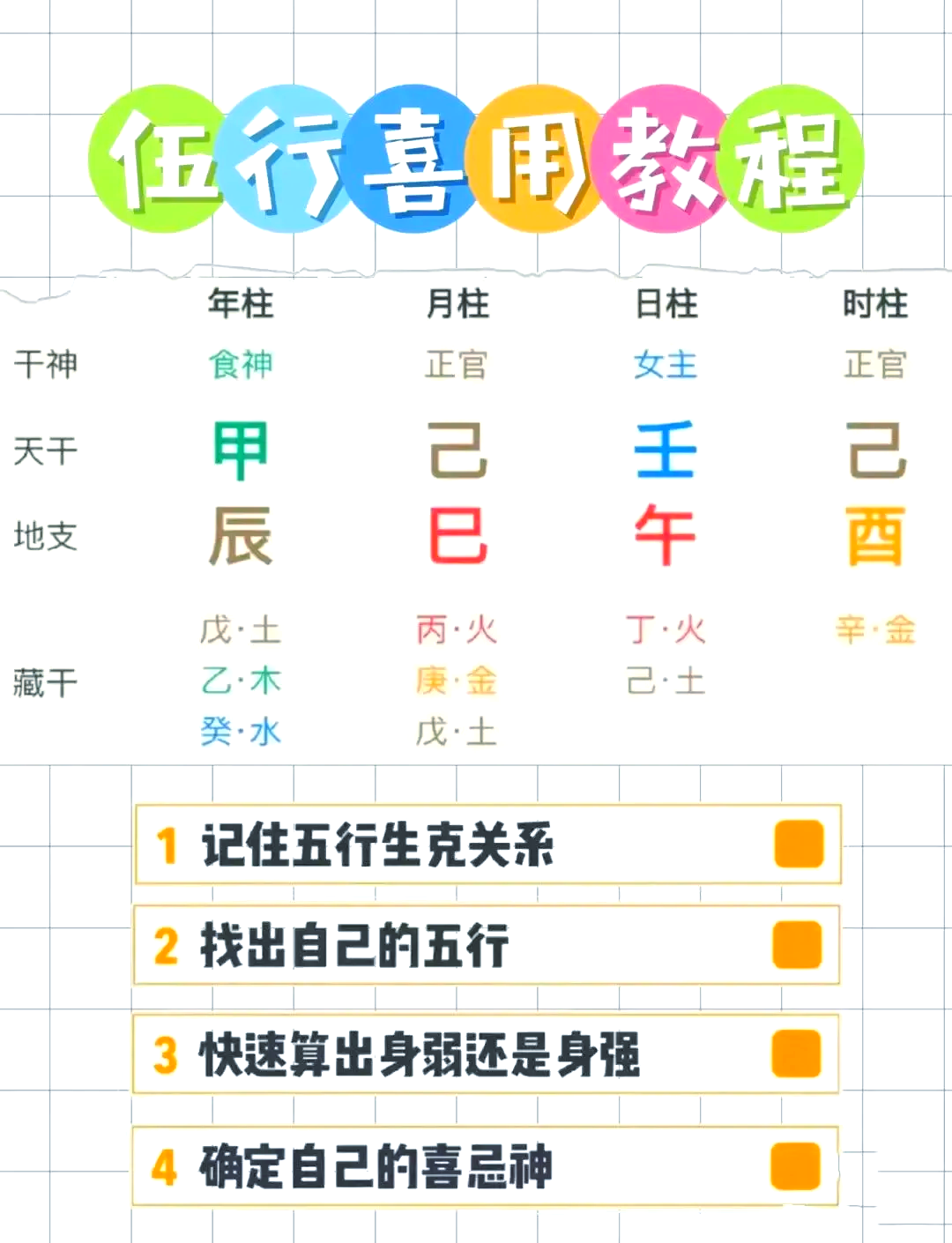 包含八字五行查询免费入口的词条