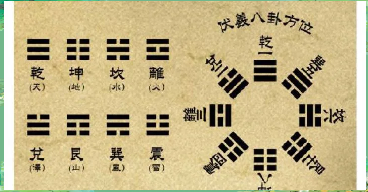 占卜有用吗(占卜有用吗科学依据) 占卜有用吗(占卜有用吗科学依据)