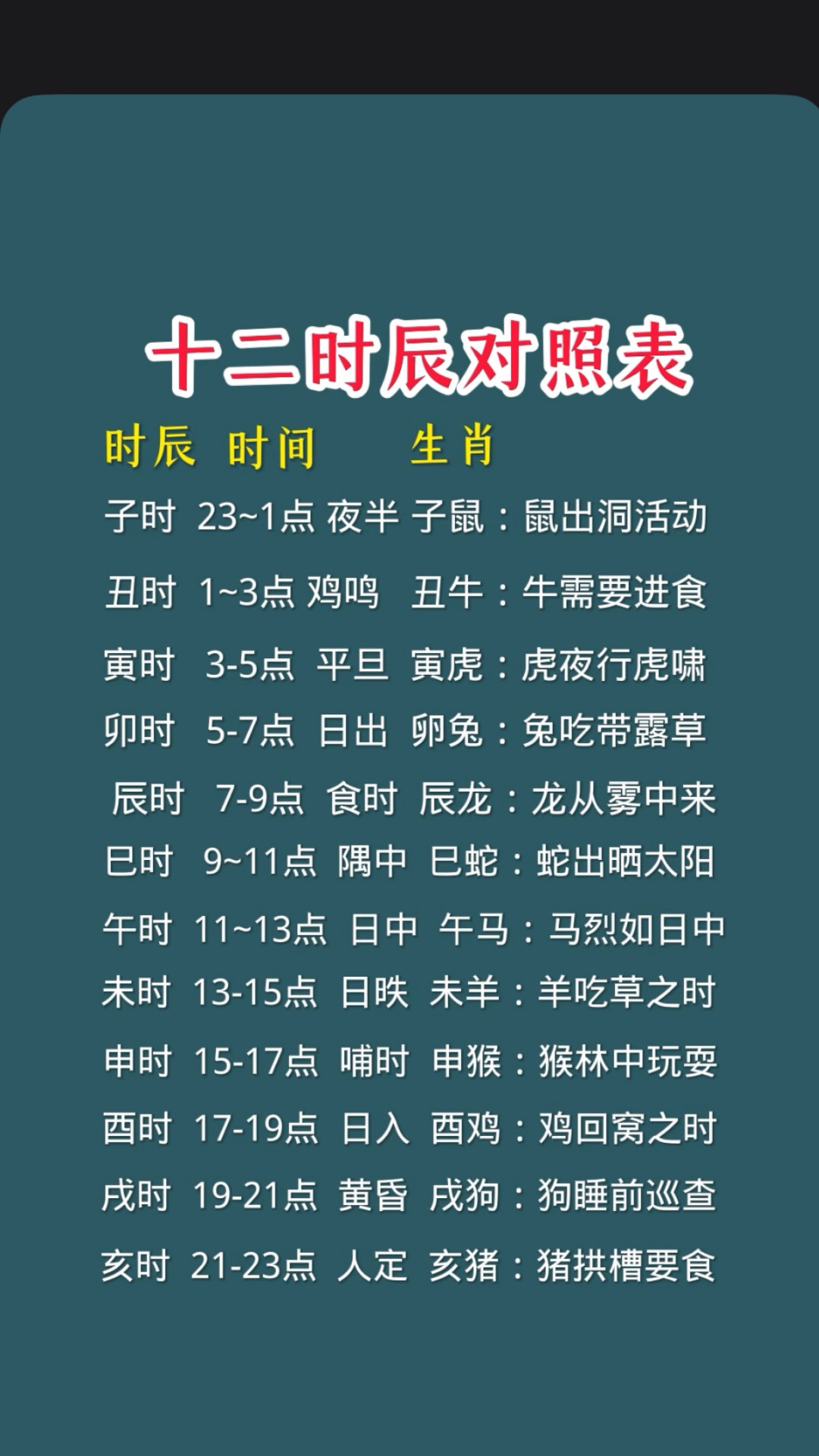 女人最富贵的5个时辰(女人一般几两命为富贵命)