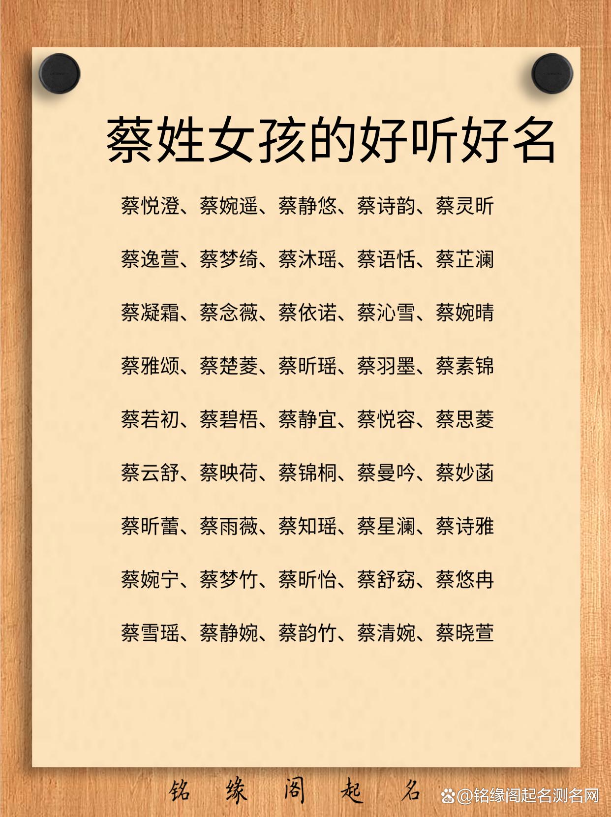 给女孩起名字(给女孩起名字带水的有哪些?)