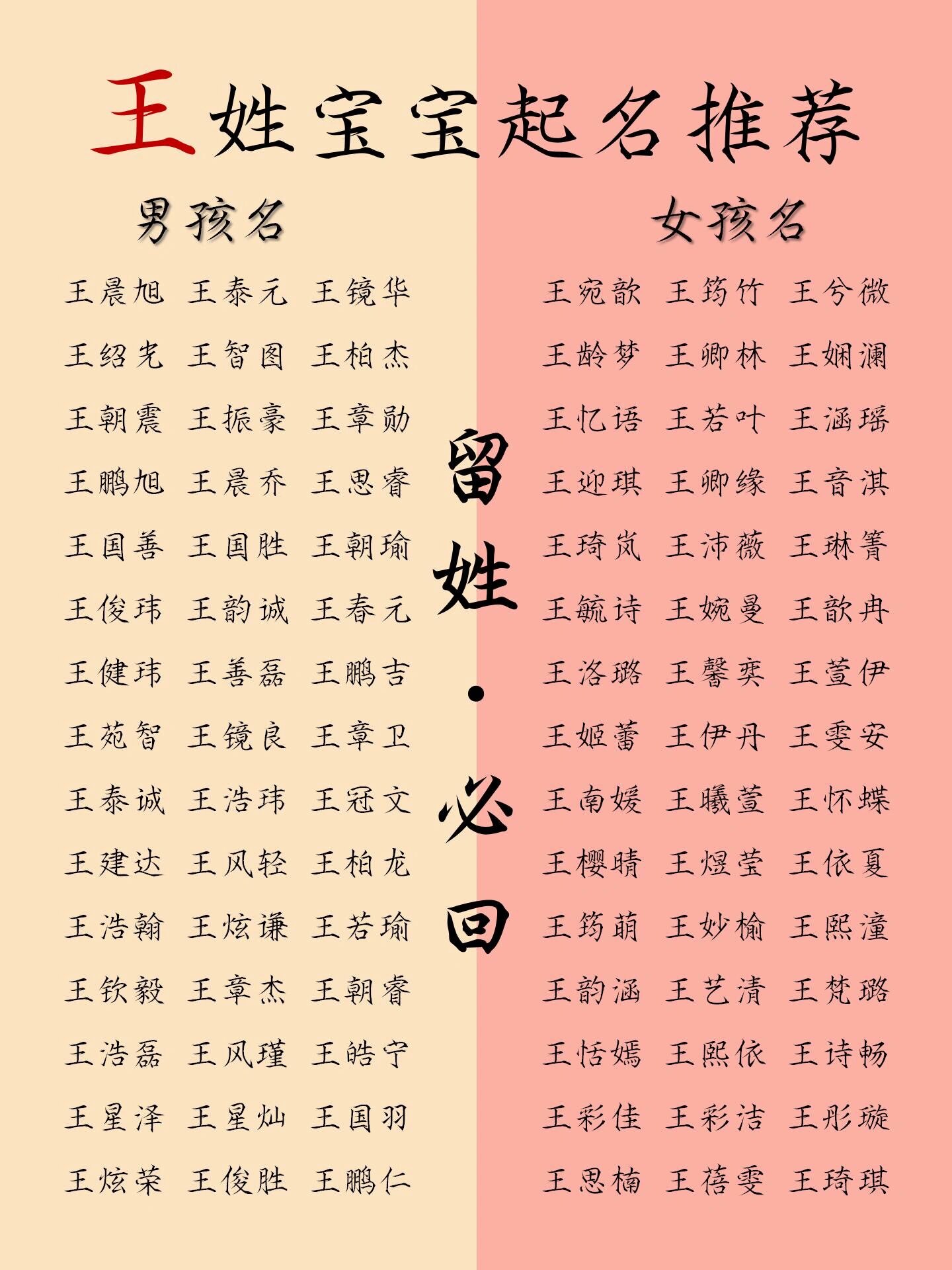 王耀名字怎么样(王耀后面加什么字好)
