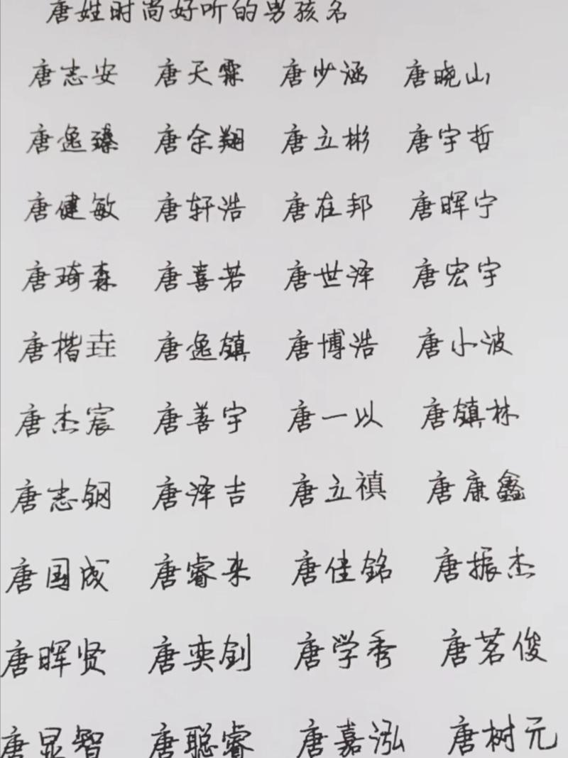 包含名字起名打分免费测试的词条 包含名字起名打分免费测试的词条