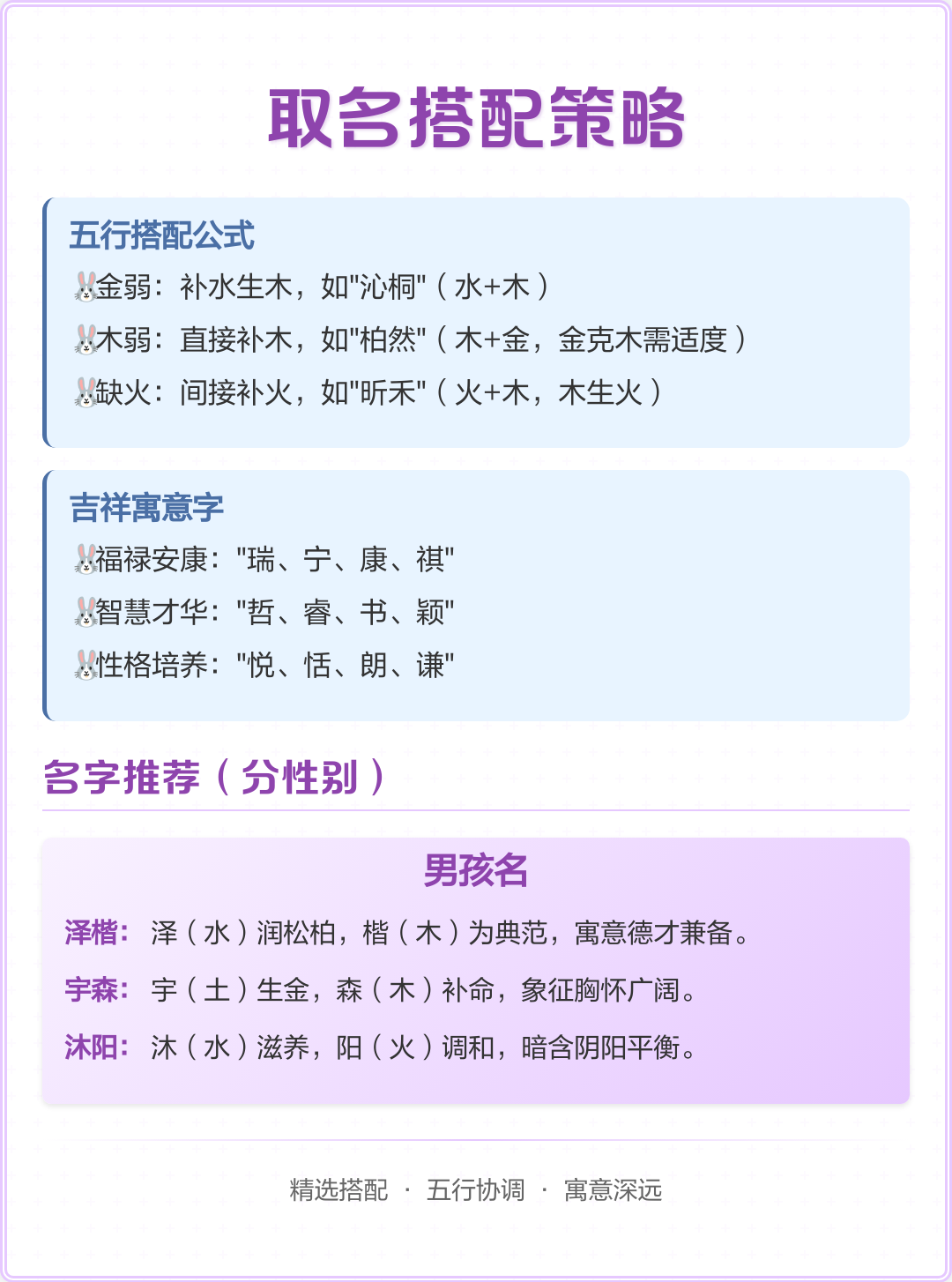 取名缺什么(取名缺什么补什么吗)