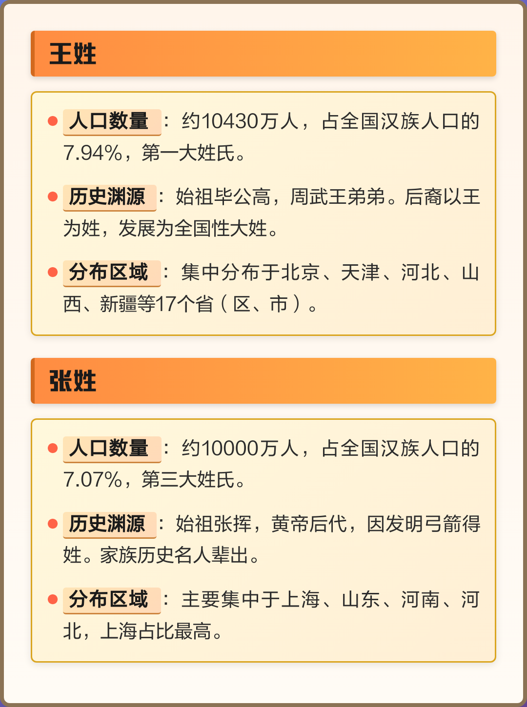 百家姓人口总数(百家姓人口数量2025) 百家姓人口总数(百家姓人口数量2025)