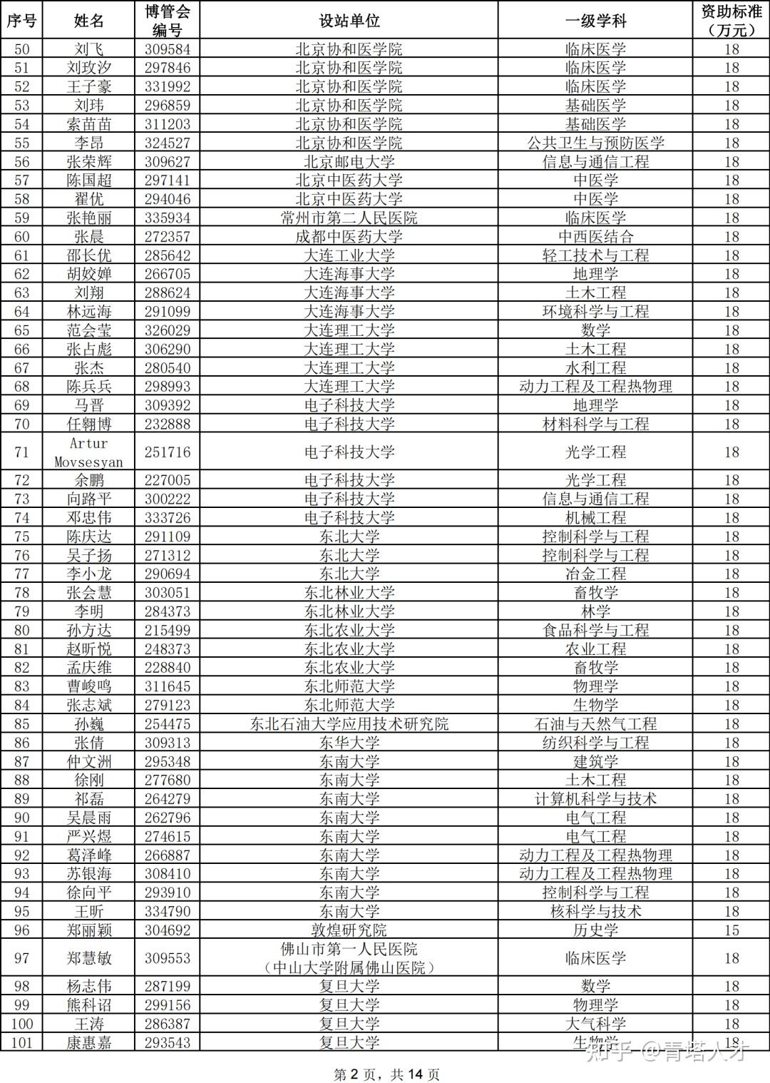 1518姓名免费测试结果解读(1518姓名测试免费结果怎么看) 1518姓名免费测试结果解读(1518姓名测试免费结果怎么看)