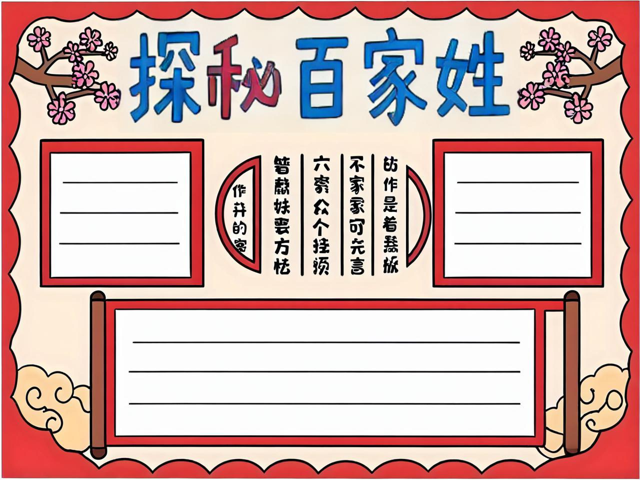 关于百家姓的历史故事(天津格林国际幼儿园学费) 关于百家姓的历史故事(天津格林国际幼儿园学费)