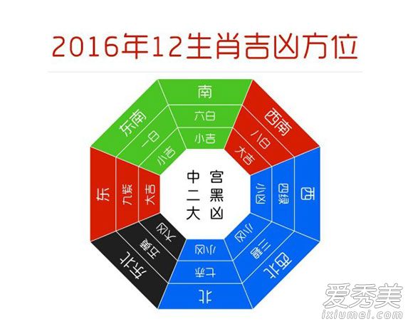 APP属相可信吗(热门生肖APP推荐)