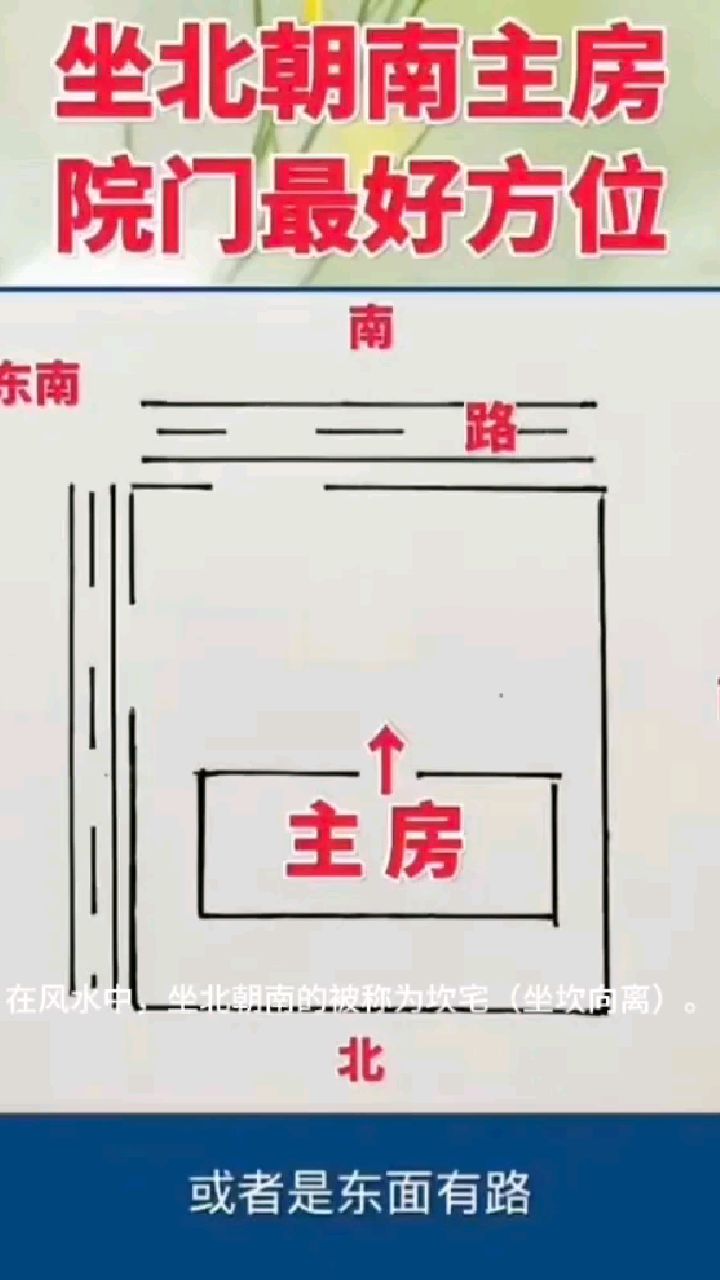 住宅大门朝向(住宅大门朝向的最佳方位)