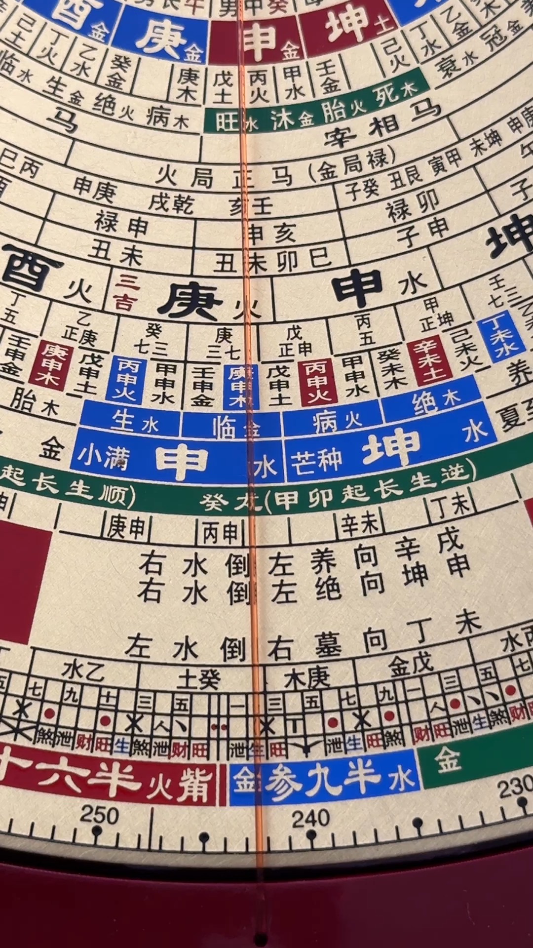 中国风水大师杨晤观点的简单介绍 中国风水大师杨晤观点的简单介绍