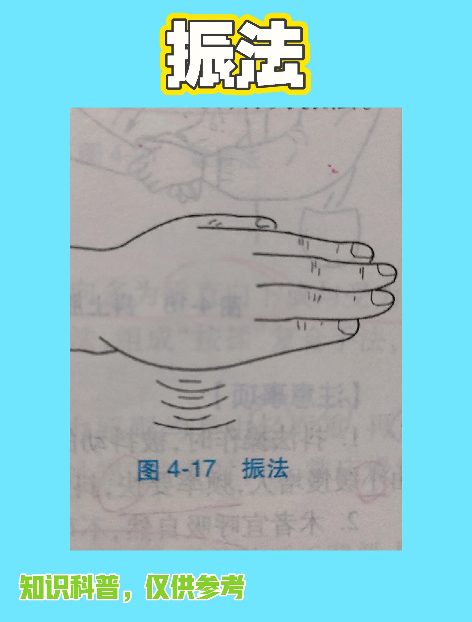 摇爻的方法(摇卦方法视频教程) 摇爻的方法(摇卦方法视频教程)