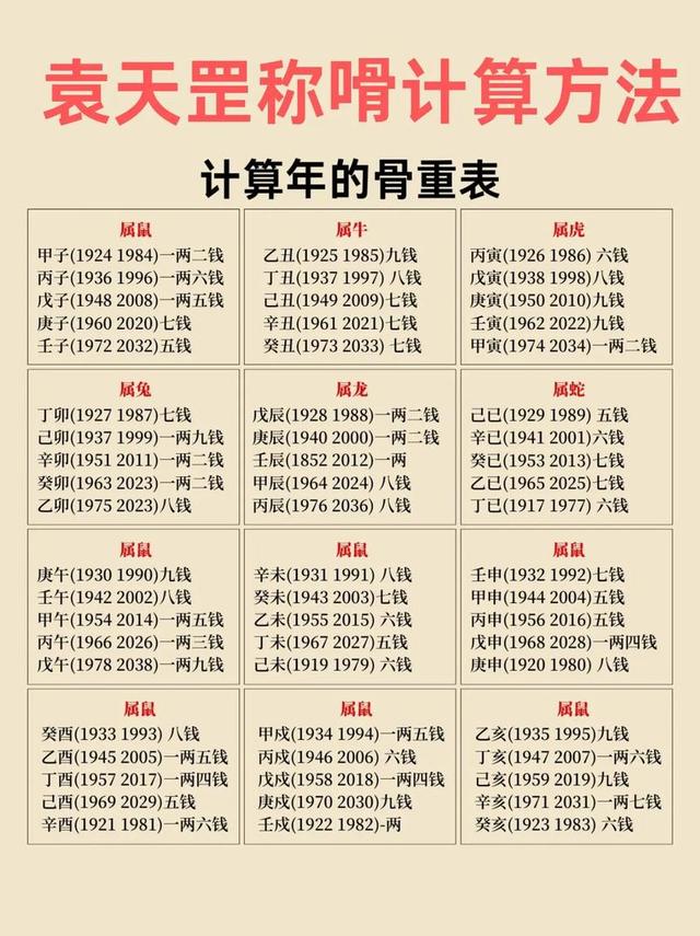 生辰八字算命结果可信吗(生辰八字算命结果可信吗女) 生辰八字算命结果可信吗(生辰八字算命结果可信吗女)