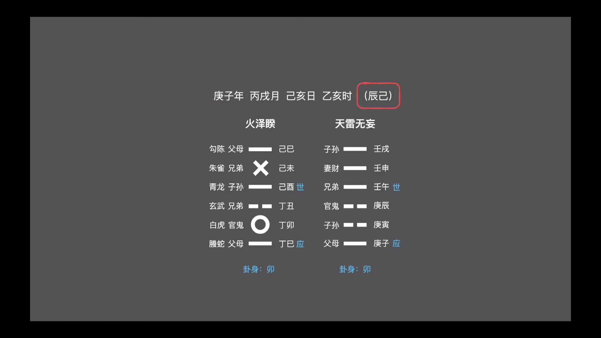 六爻占卜软件下载最新版本(六爻占卜软件下载最新版本大全)
