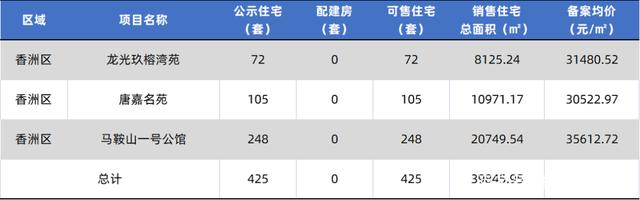 包含1518姓名打分APP推荐的词条