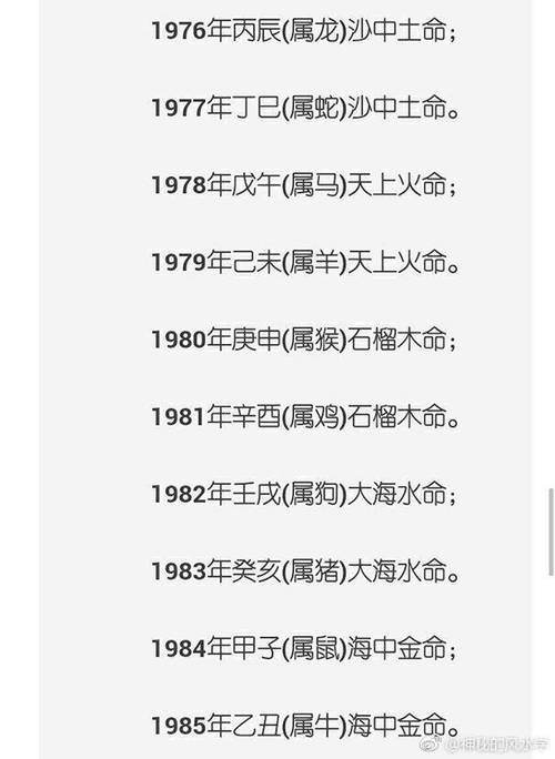 生辰八字看五行缺啥怎么看(生辰八字看五行缺啥怎么看呢)