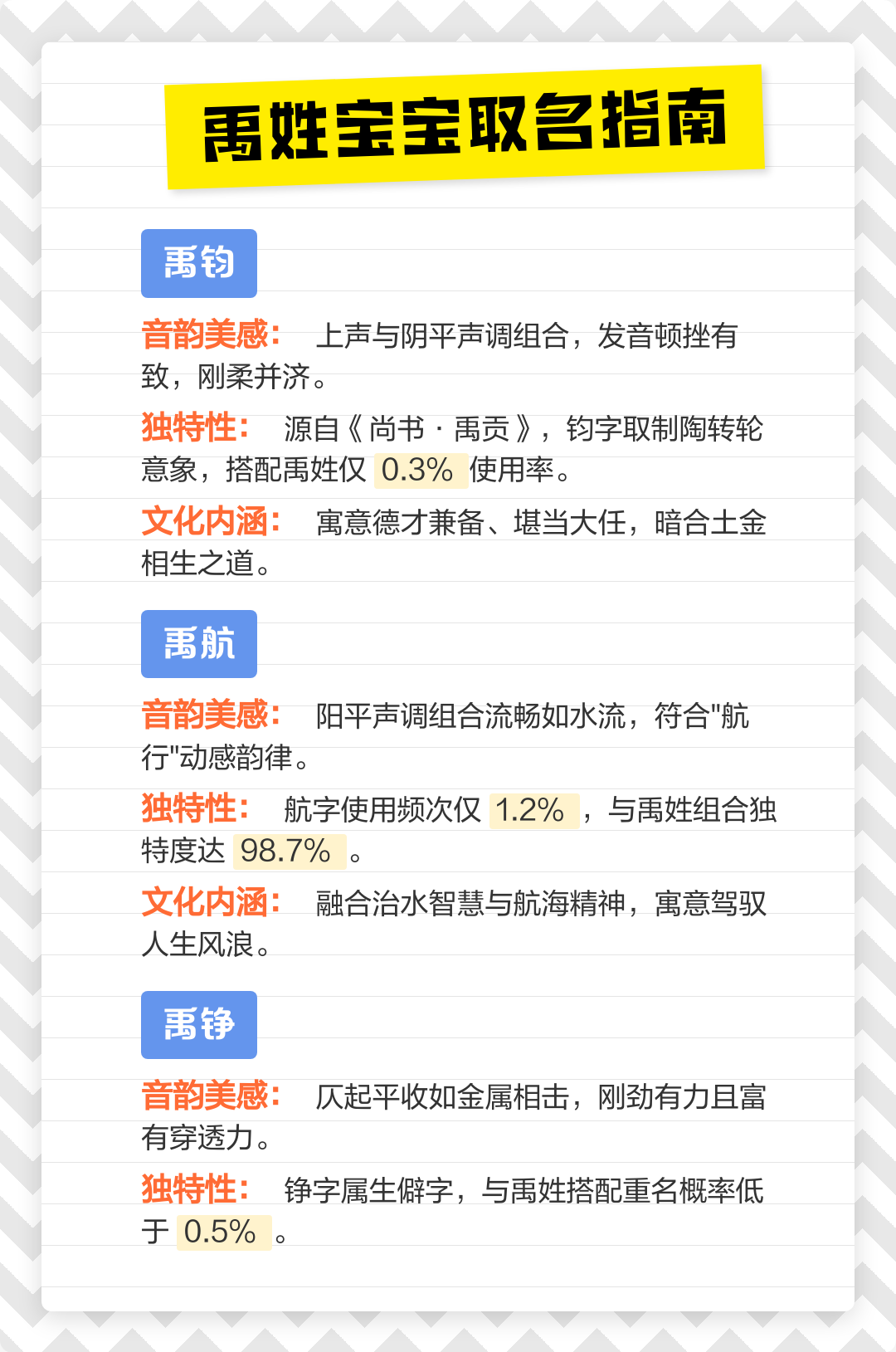 名字寓意解析指南(名字寓意怎么取才吉利)