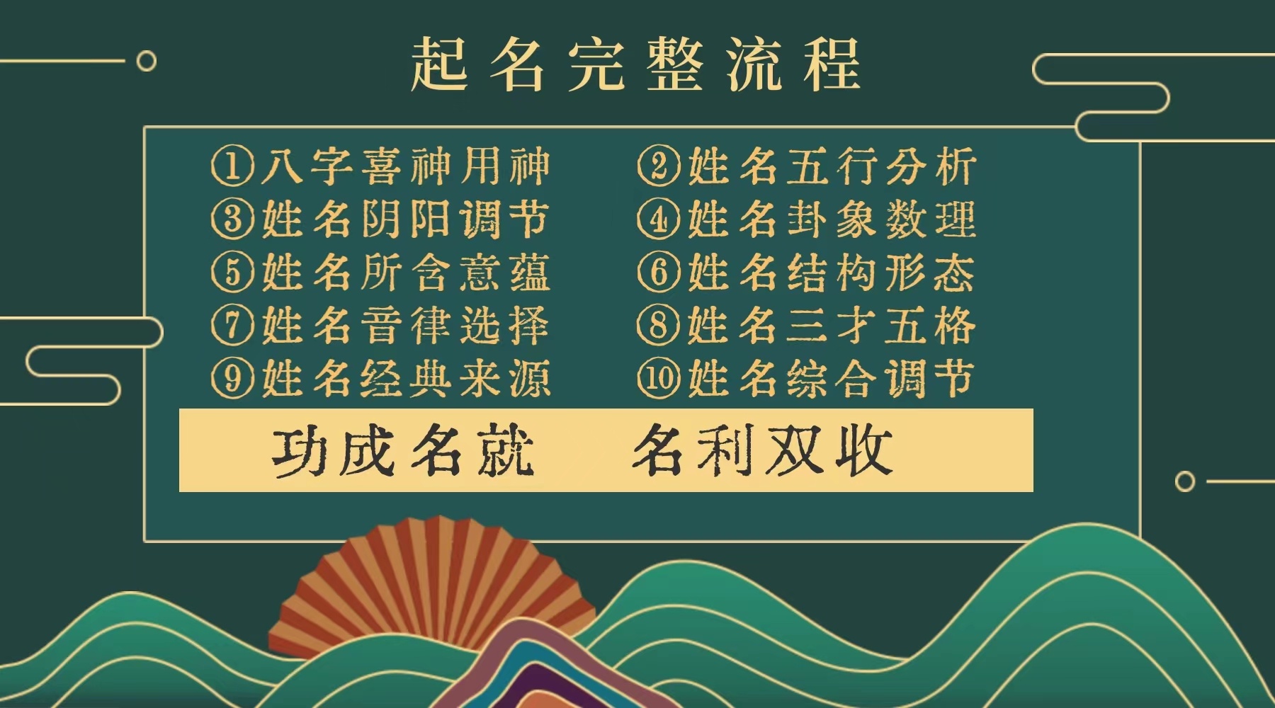 取名流程(取名小技巧)