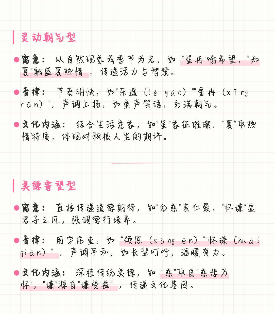 哪种姓名(姓名字什么)