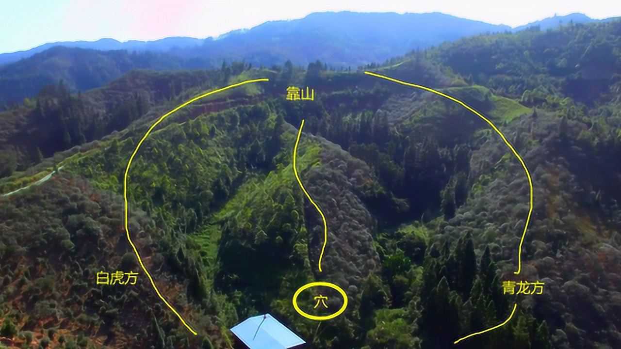 风水宝地详解图(风水宝地1000例图解) 风水宝地详解图(风水宝地1000例图解)