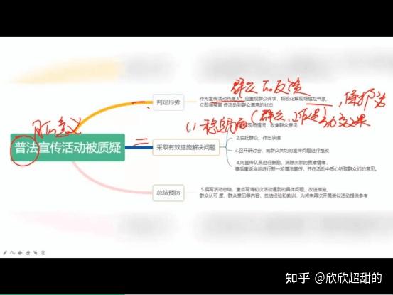 算事业可以问哪些问题和答案(算事业可以问哪些问题和答案呢) 算事业可以问哪些问题和答案(算事业可以问哪些问题和答案呢)
