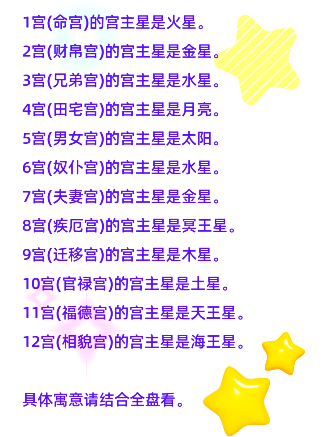 星座星盘解读(星座星盘在线查询)