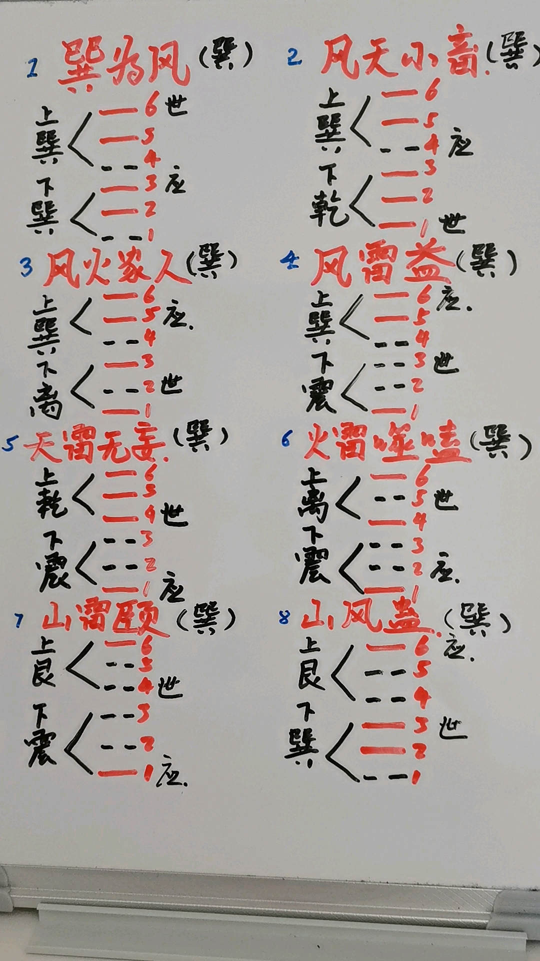 6爻排盘易师汇(纳甲六爻在线排盘)
