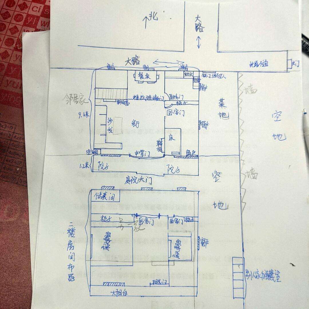 农村自建房风水布局要点(农村自建房风水在多大的范围内)