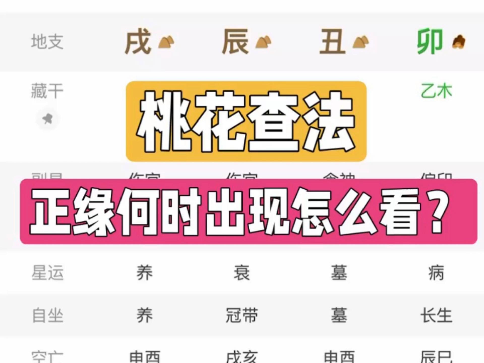 八字正缘测算免费(免费八字测正缘信息)