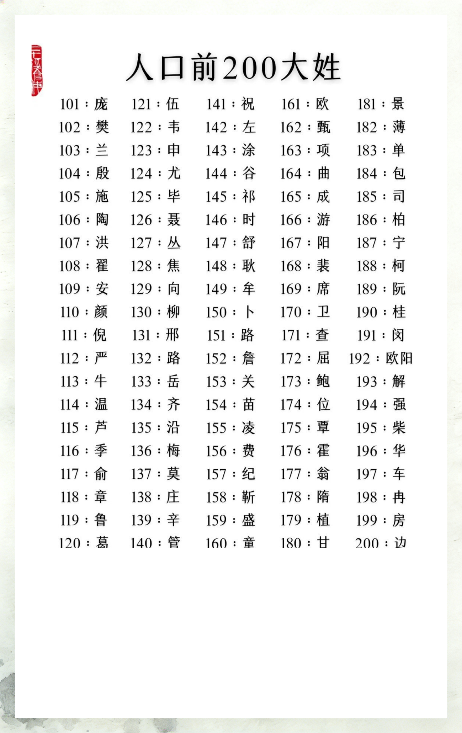 百家姓原版全文拼音(百家姓全文完整版注音)