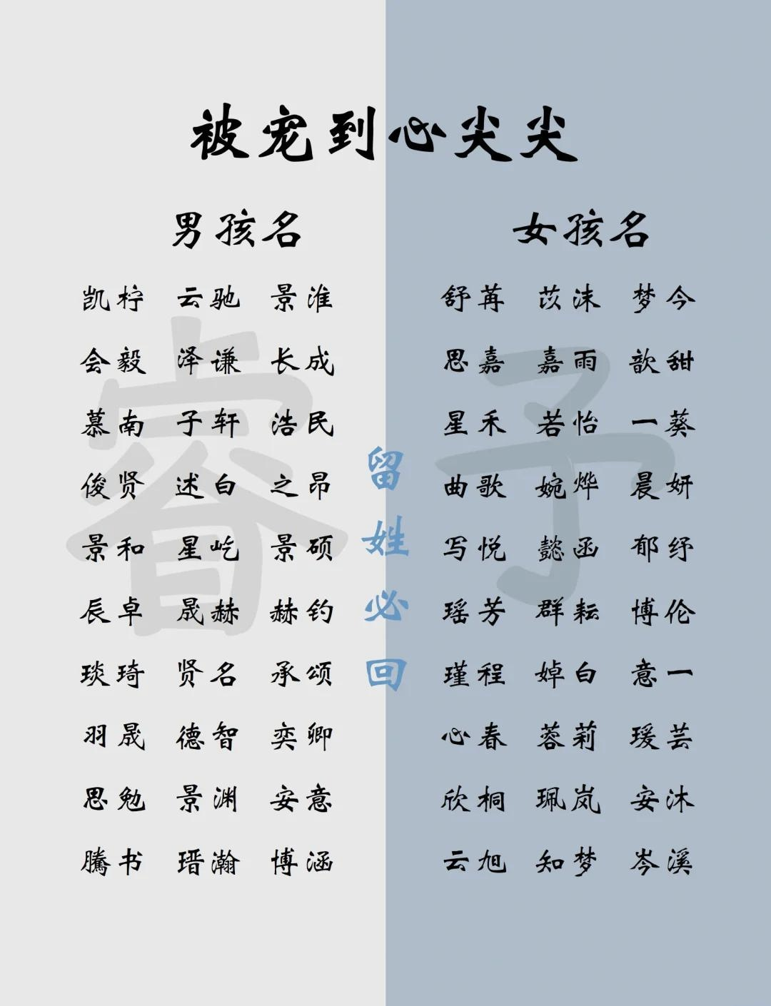 起名字大全免费2024年女孩(2024出生女孩起什么名字好听)