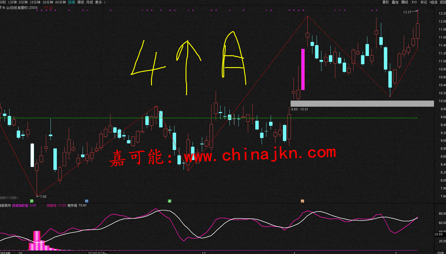全面运程标准(全面运程标准是什么) 全面运程标准(全面运程标准是什么)