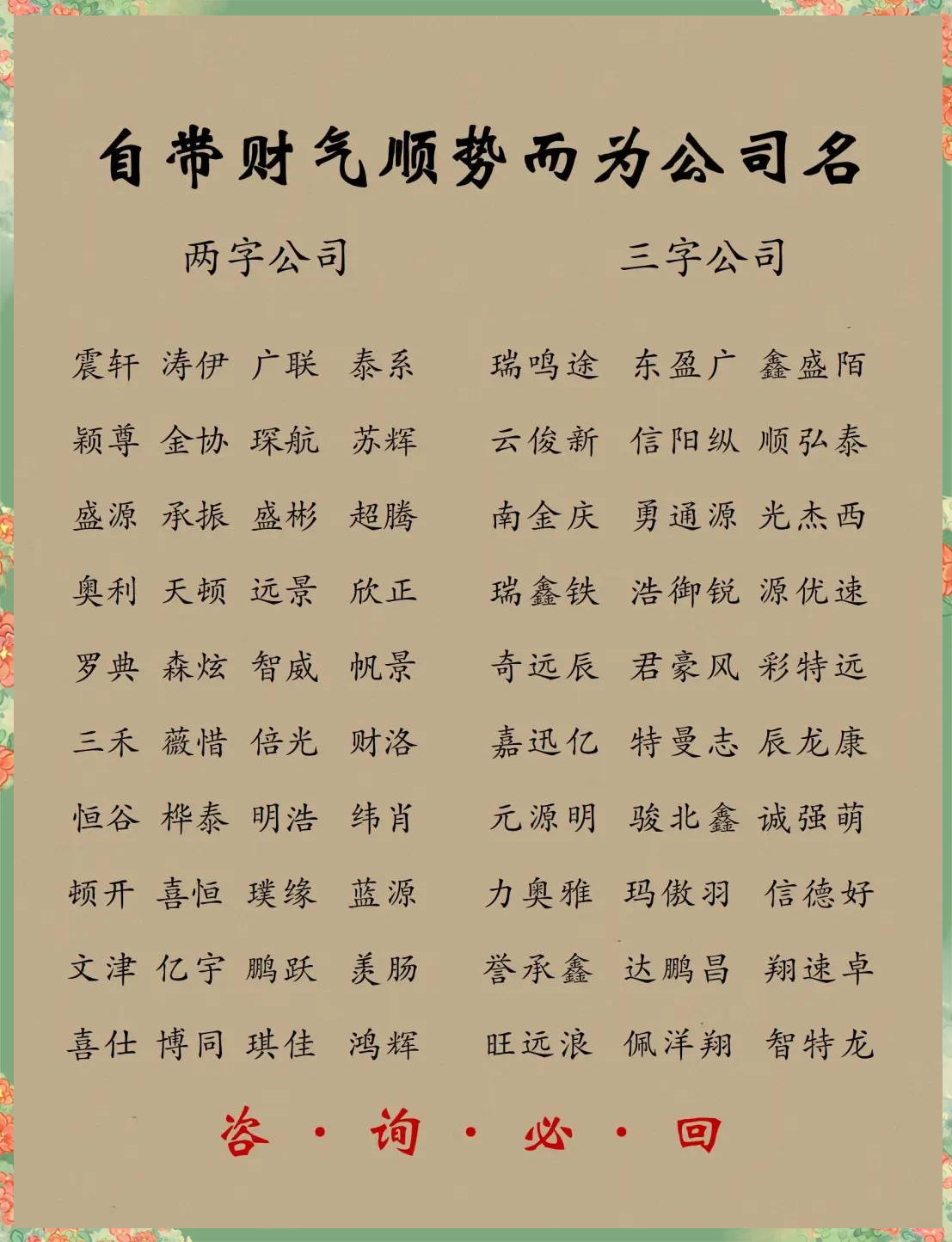 免费公司起名网(免费公司名称精选)